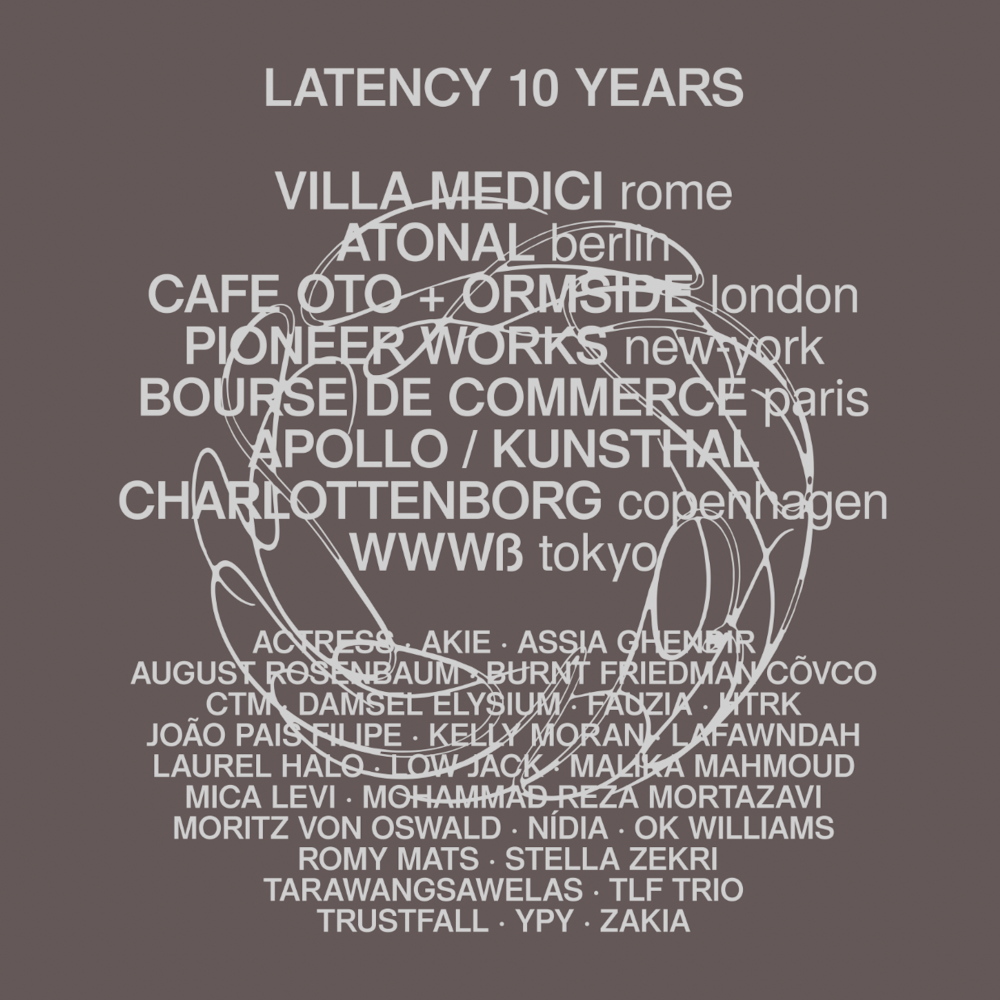 Latency 10 Years: Tokyo, Rome, Paris, New York, Berlin, London © Latency