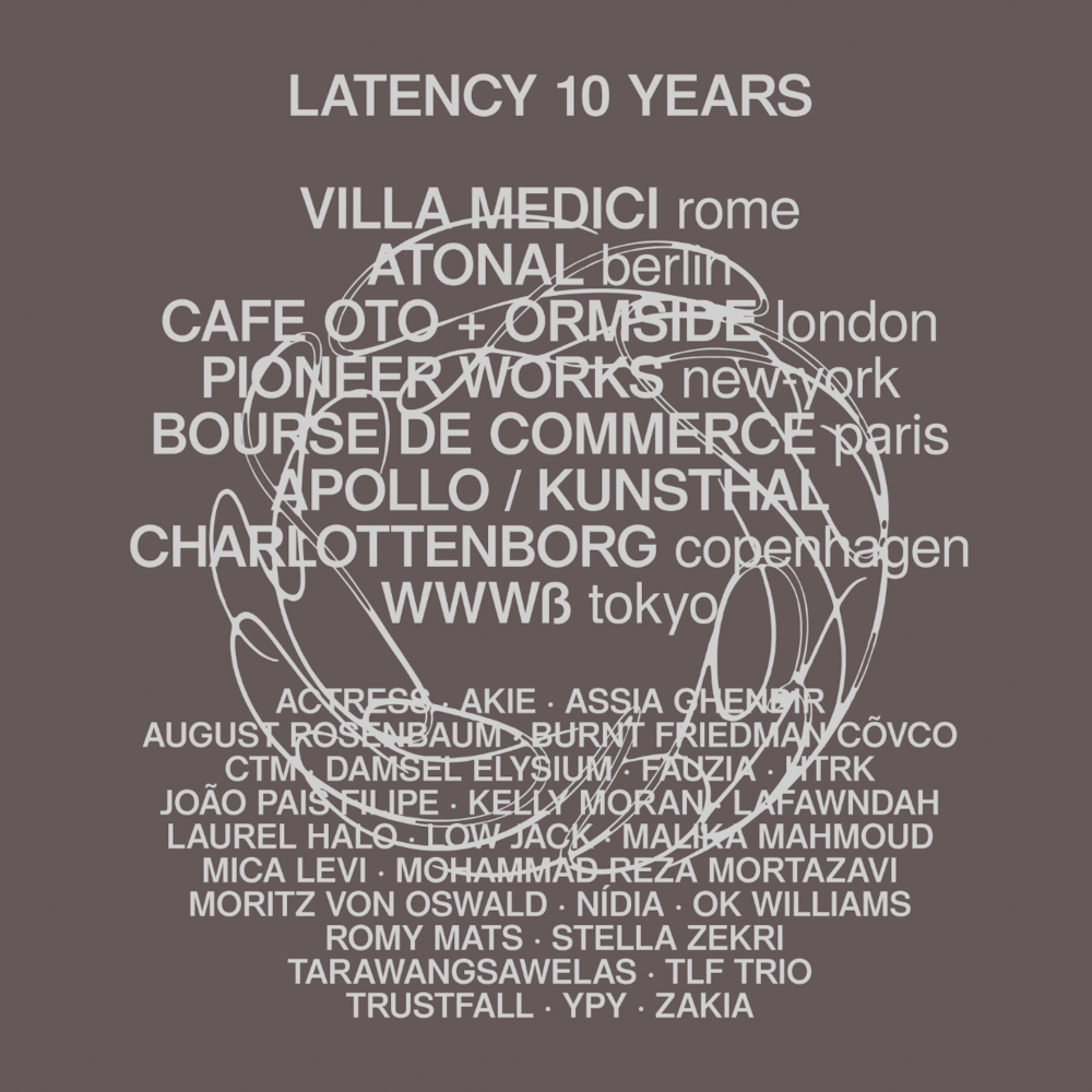 Latency 10 Years: Tokyo, Rome, Paris, New York, Berlin, London, Copenhagen © Latency